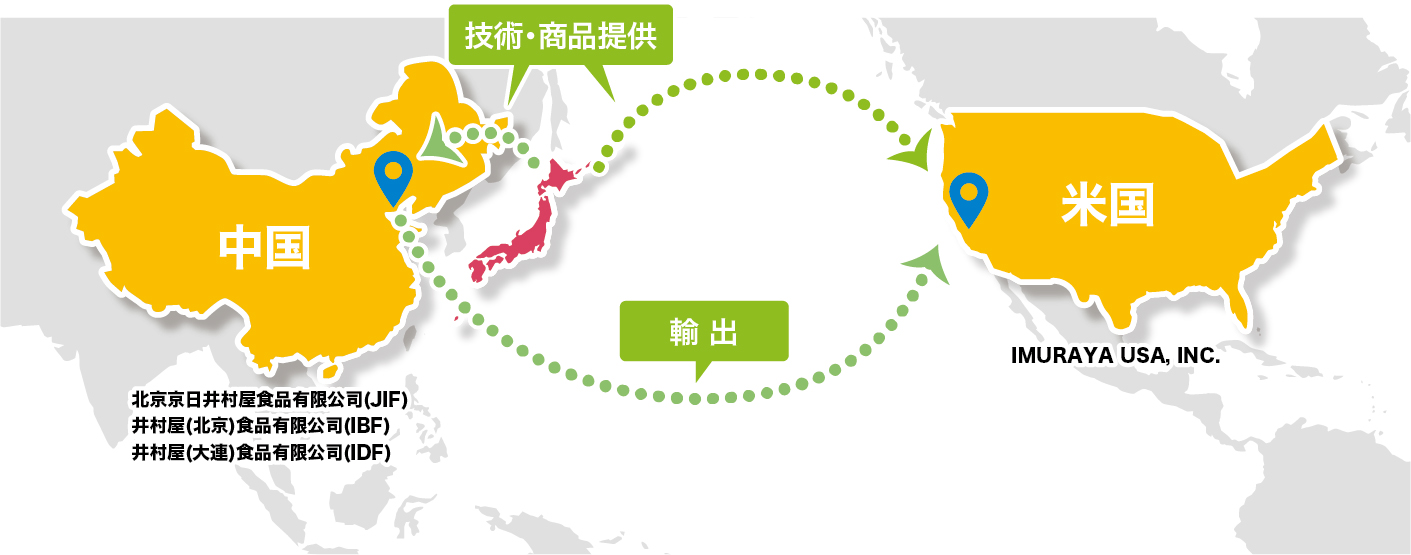 日本から中国・台湾・アメリカ・ASEAN