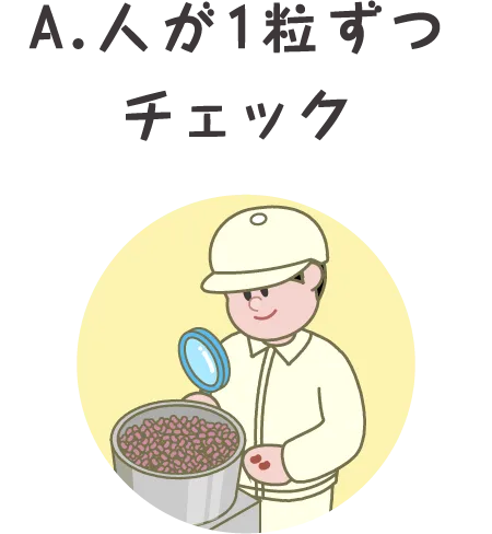 A.人が1粒ずつチェック