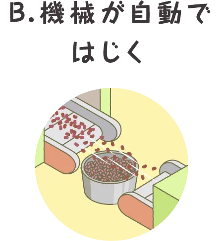 B.機械が自動ではじく