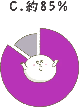 C.約85%