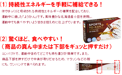 スポーツようかんプラス　(1)持続性エネルギーを手軽に補給できる！(2)驚くほど、食べやすい！（商品の真ん中または下部をギュッと押すだけ）