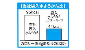 当社袋入水ようかん比