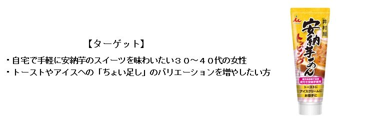 【ターゲット】・自宅で手軽に安納芋のスイーツを味わいたい３０～４０代の女性・トーストやアイスへの「ちょい足し」のバリエーションを増やしたい方